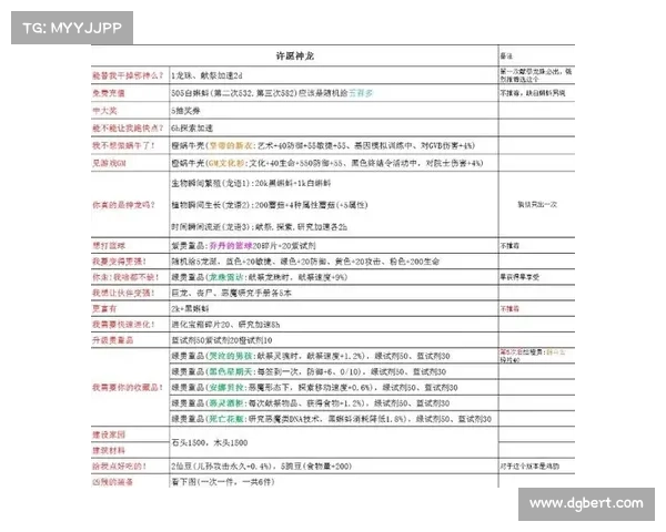 最强蜗牛贵族角色战力提升攻略技巧全面解析 最强蜗牛贵族角色战力提升攻略技巧全面解析