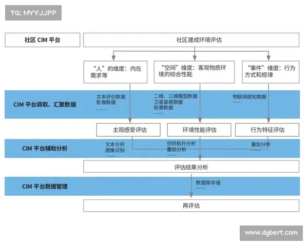 重建家园的七大关键要素及其实施策略探析 重建家园的七大关键要素及其实施策略探析