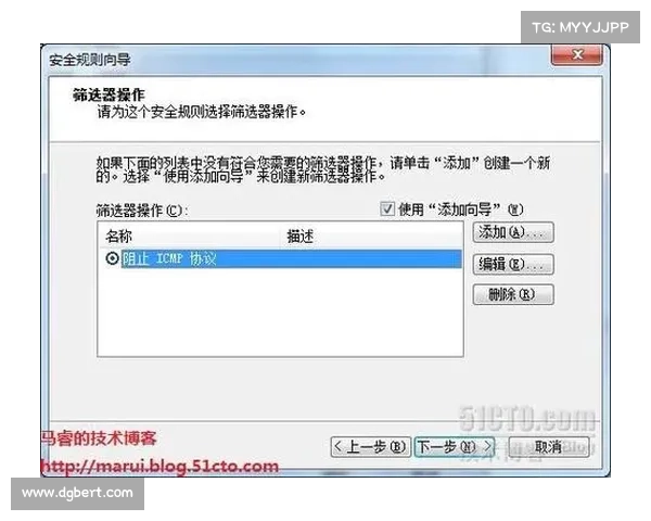 隐匿洞穴行动中的安全保障与高效执行策略分析 隐匿洞穴行动中的安全保障与高效执行策略分析
