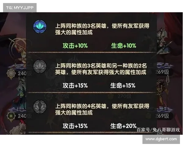 如何打造最强夜魇暗潮副本阵容提升战力与策略技巧解析 如何打造最强夜魇暗潮副本阵容提升战力与策略技巧解析