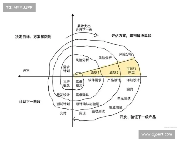 控偶师玩法技巧全解析 新手必看从入门到精通的全面指南 控偶师玩法技巧全解析 新手必看从入门到精通的全面指南