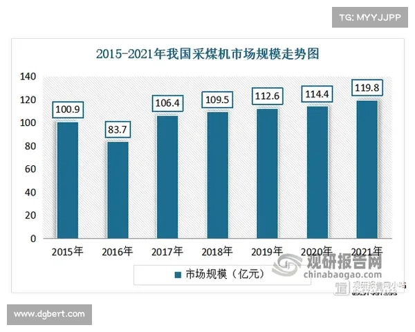 探索60个盒子全景数据及未来发展趋势综合分析与展望 探索60个盒子全景数据及未来发展趋势综合分析与展望