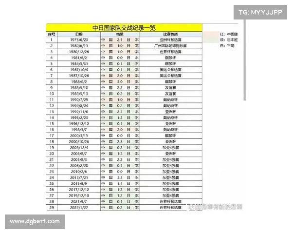中国国足迎战日本队最新赛程时间地点与比赛看点全解析